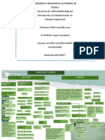 Mapa Conceptual U-5