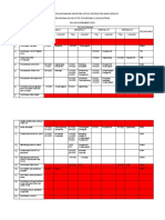 Jadwal Des 22