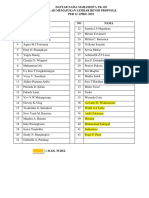 Daftar Telah Melakukan Revisi Kti