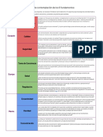 Guía de los 9 fundamentos para la contemplación