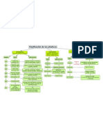 Clasificacion Plasticos