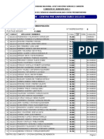 Resultados Examen Admisión Administración CPP Huacho 2023