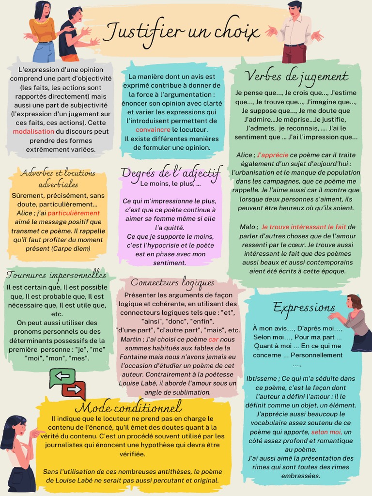 Justifier un texte : méthodes et exemples | PDF | Linguistique