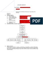 ANALISIS GURU KELAS