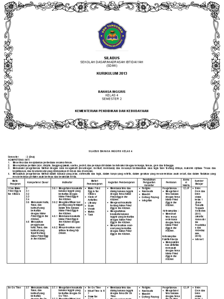 Silabus Bahasa Inggris Kelas 4 Sem 2 Pdf