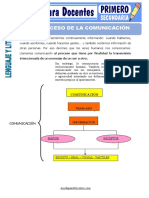 EL Proceso de La Comunicacion para Primero de Secundaria