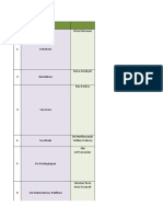 Jobdesk Pelatihan