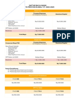 TK Prestasi Global Daftar Biaya Masuk 2022 2023