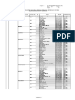 Revisi Lampiran Surat Tof Agst10 2022