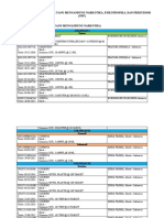 Daftar Obat NPP