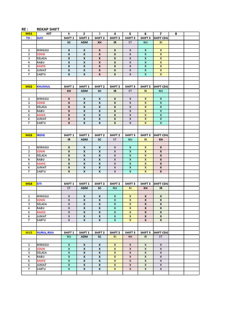 Adm Shift | PDF