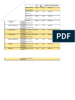 jadwal ngajar