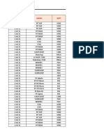 Dewasa Hazard Report Inspeksi Hse