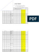 Final Rating Matrix for Cycle 1 Wave 1 Sub-Projects