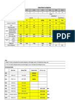 Block Ice Machine Parameters