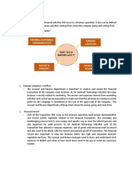 Account & Finance Job Scope