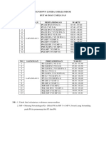 Rundown Lomba Gobak Sodor