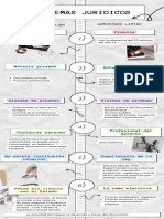 Infografía de Proceso Notas de Papel Resaltado Blanco