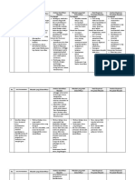 LK. 1.1. Indah Fajar Wati - Identifikasi Masalah - Lanjutan