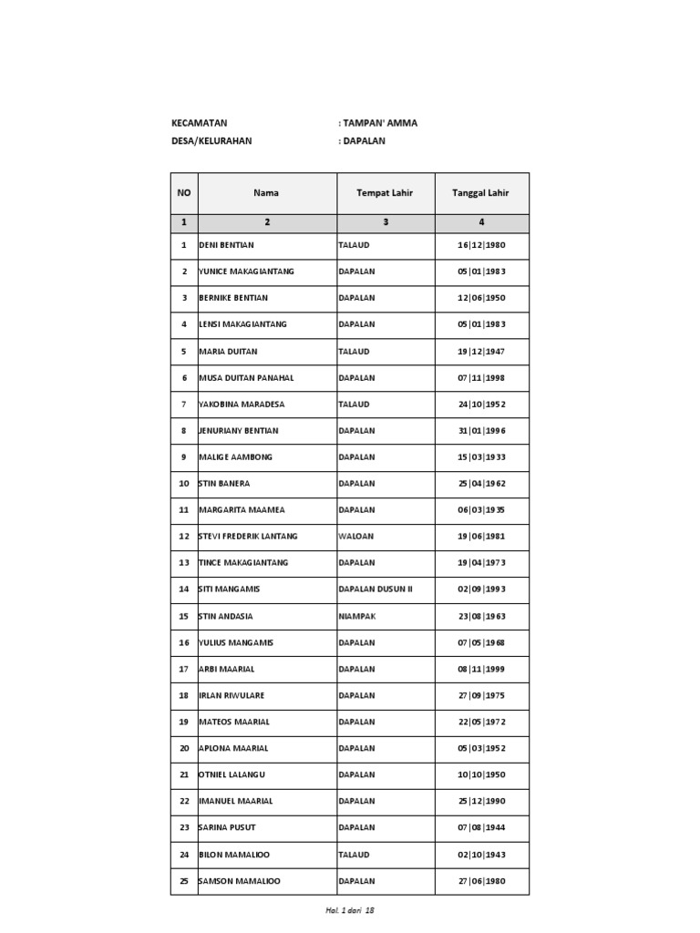 desa-dapalan-pdf