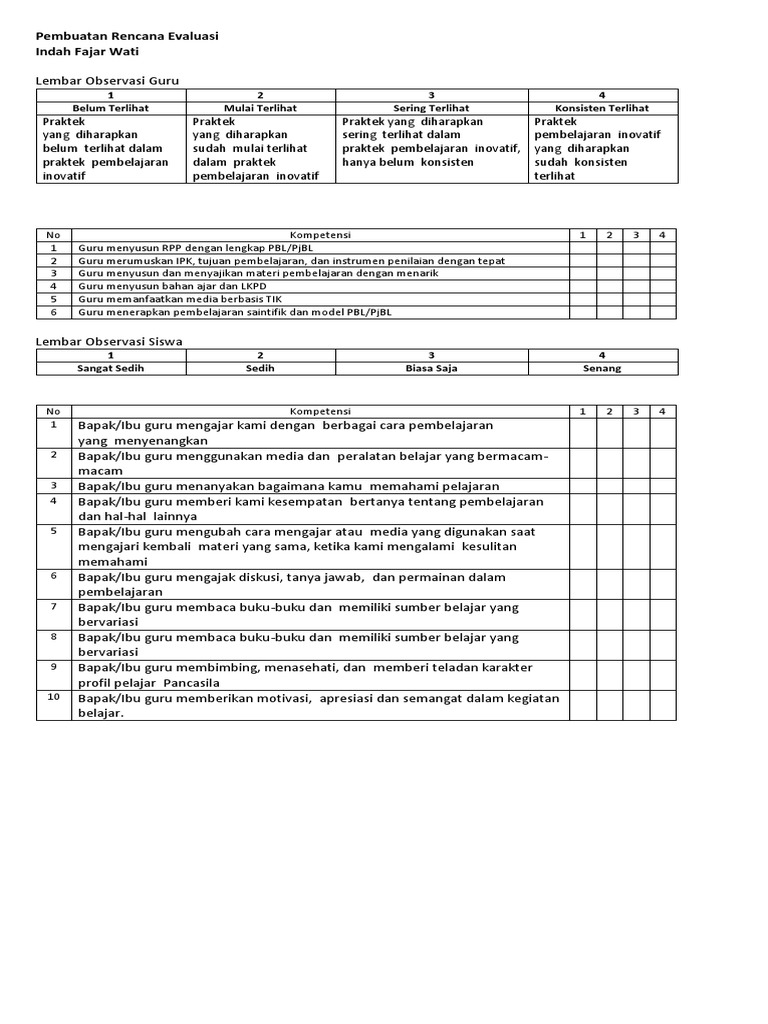 Rencana Evaluasi | PDF | Karier & Perkembangan | Pengembangan Diri