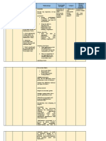 Revisions For Course Design - Session 5