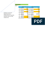 Ejercicio Analisis Vertical EXAMEN