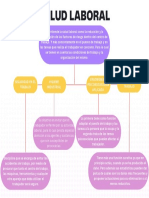 Conceptos Básicos en Salud Laboral