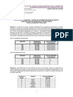 Zonificacion Catastral Mpio Hecelchakan 2020