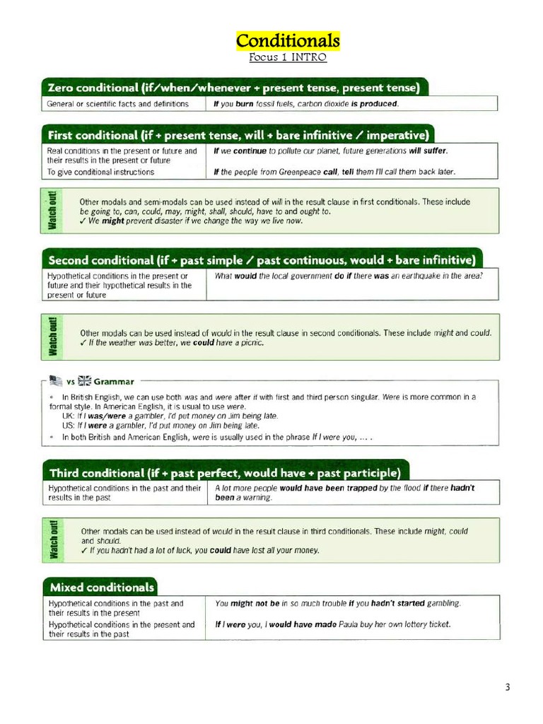 Conditionals Handout | PDF | General Fiction