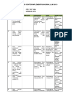 ANALISIS KONTEKS 2 Doc