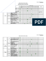 Maintenance Schedule for Transit Mixer