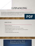 Presentation Risk Financing