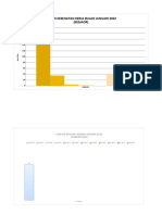 Grafik Kesja Dan Batra 2022