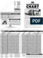 Powder Bushing Chart For MECReloaders