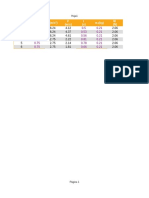 Tabla Practica 4 Fisica