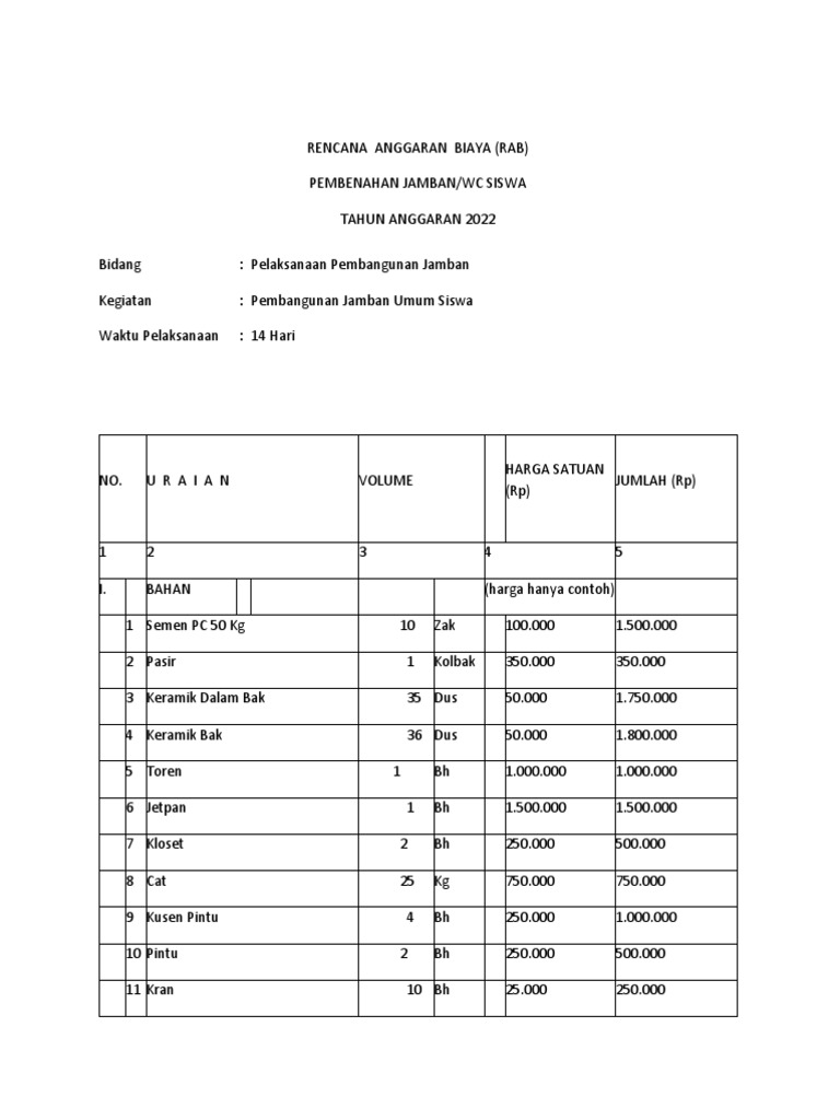 RAB Pembangunan Jamban Sekolah 2022 | PDF | Griya & Taman