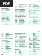 FL Studio 20 Shortcuts