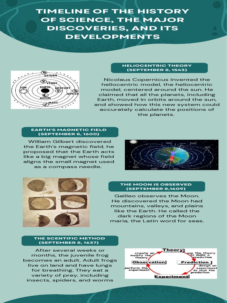 history-of-science-pdf-heliocentrism-saturn
