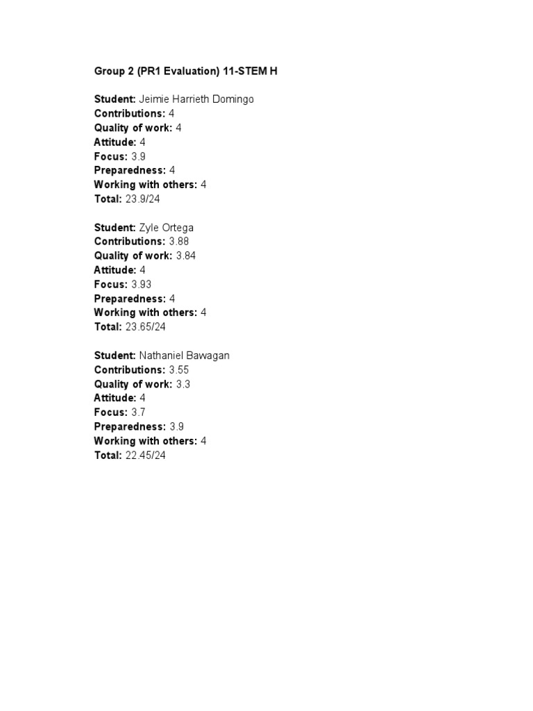 Group 2 (PR1 Evaluation) 11STEM H PDF