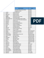 Data Desa Gemilang Per 5 Tahun 2017-2021