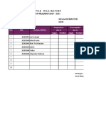 Format Nilai Raport