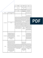 Casting Processes and Defects 2