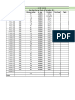Log Sheet Format