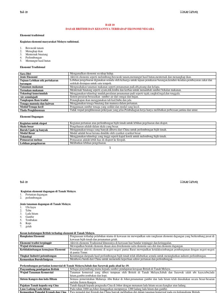 Nota Sejarah Tingkatan 4 Bab 10 | PDF