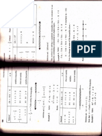 IMG - 0105 MCQ College Algebra 199