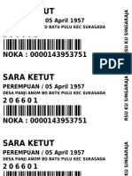 Profil Sara Ketut