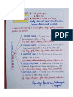 English Parts of Speech Jnyanabhandar