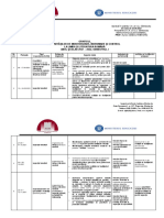 2 LLR Grafic Inspectii Sem I 2021 2022