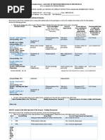 4.5 QAME Analysis Form ELLN LAC